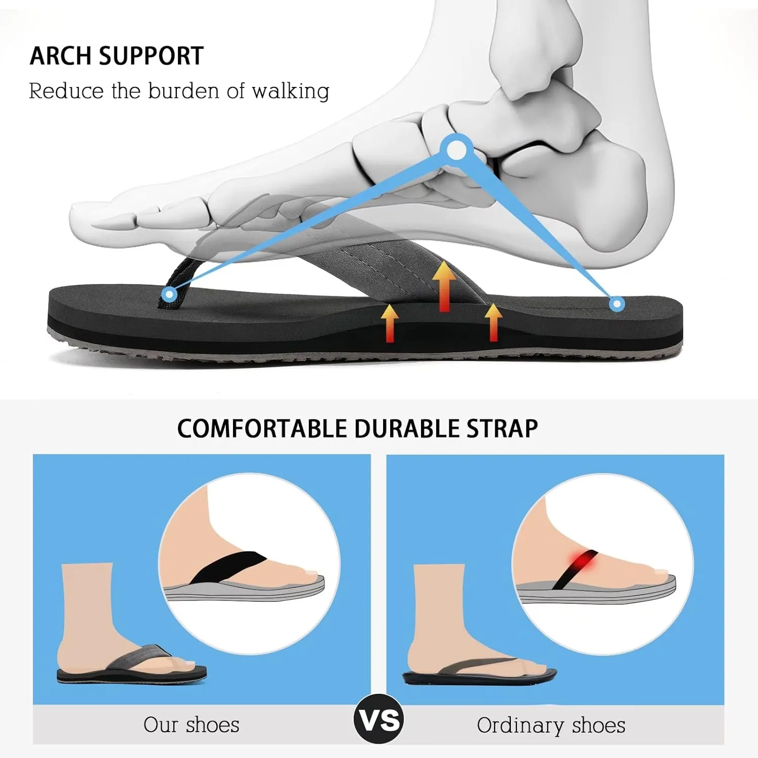 WateLves Mens-Flip-Flops-Thong-Sandals-with-Arch-Support Lightweight-Water-Shoes Open-Toe Comfort Summer-Beach-Slippers for Pool-Showers-Dorms Indoor-Outdoor