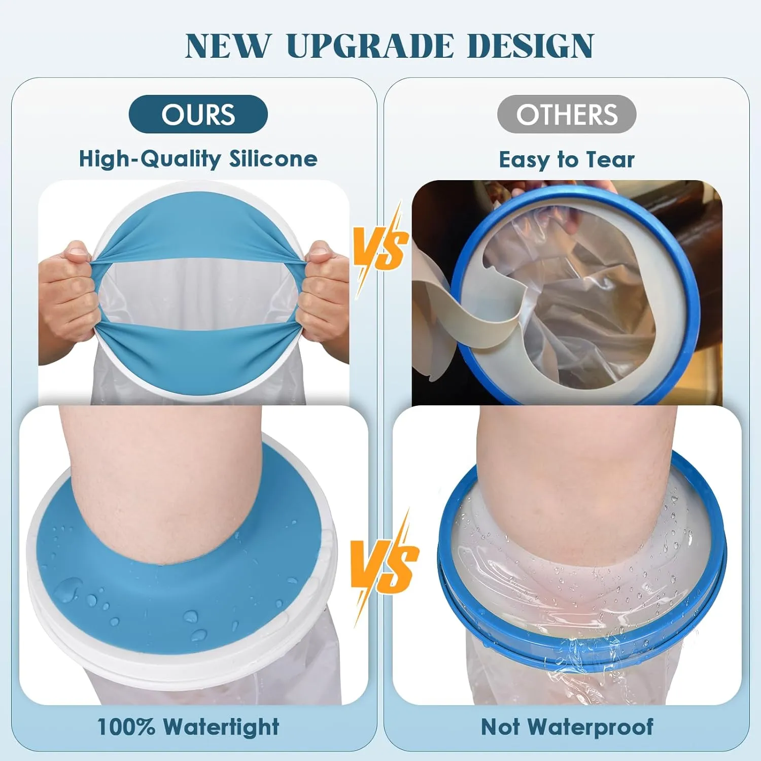 Waterproof Extra Wide Cast Covers for Shower Leg, Extra Large Foot Cast Protector with Non-Slip Bottom, Reusable Leg Cast Cover for Plus Size Adults Large Casts Surgery Shower Boots